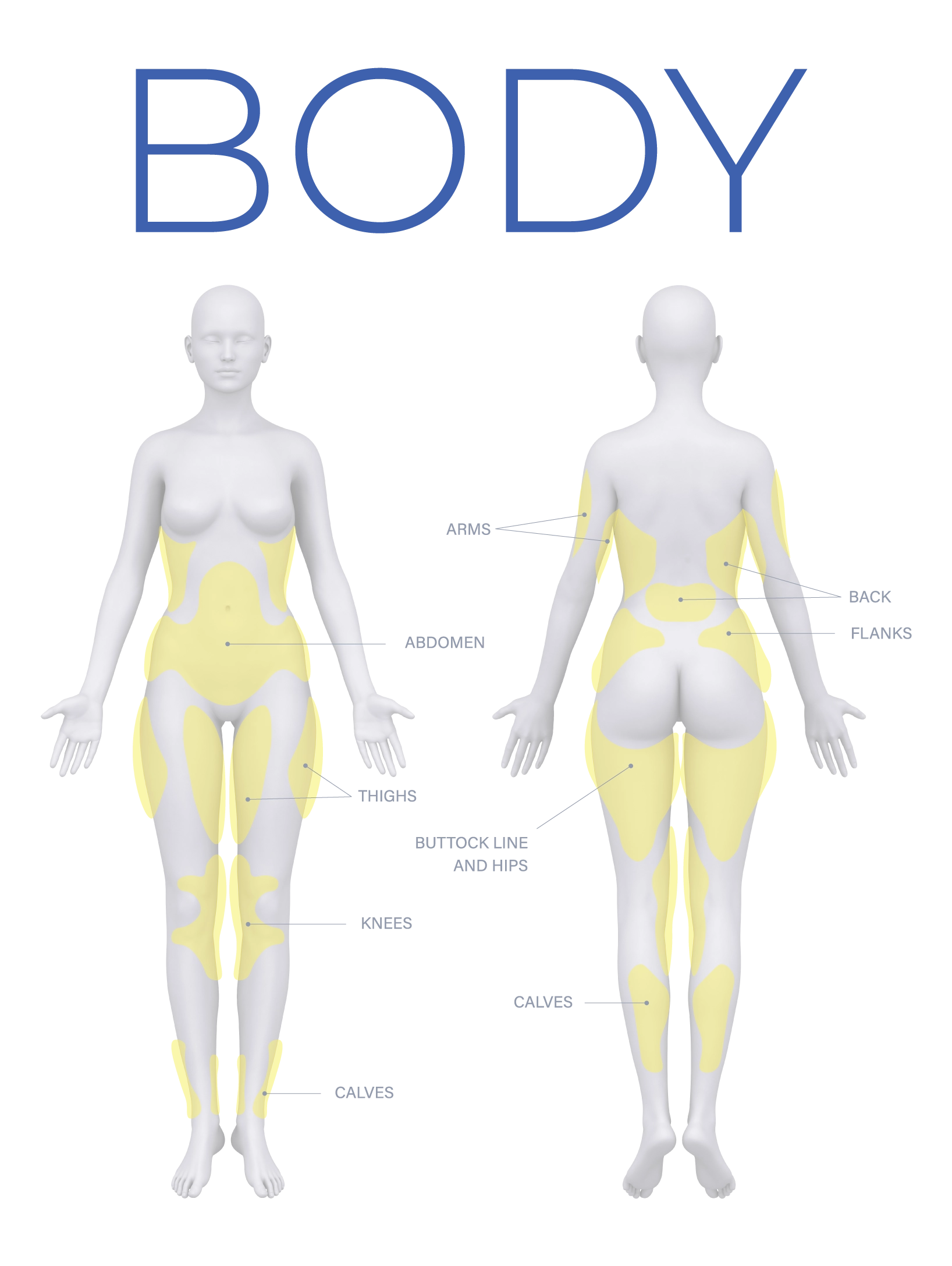 德欧美提 DERMAQUAL 分析追踪 PIXEL