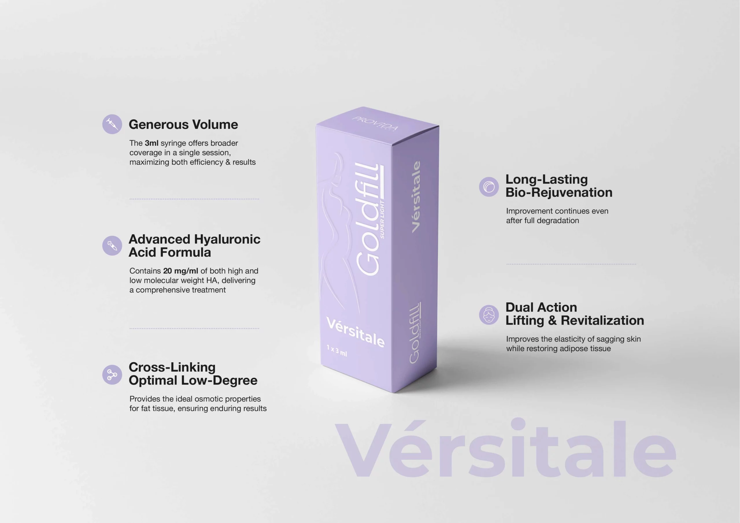 德欧美提 DERMAQUAL 金斐·悦姿 Goldfill® Vérsitale 精准塑形、面部中轴线优化